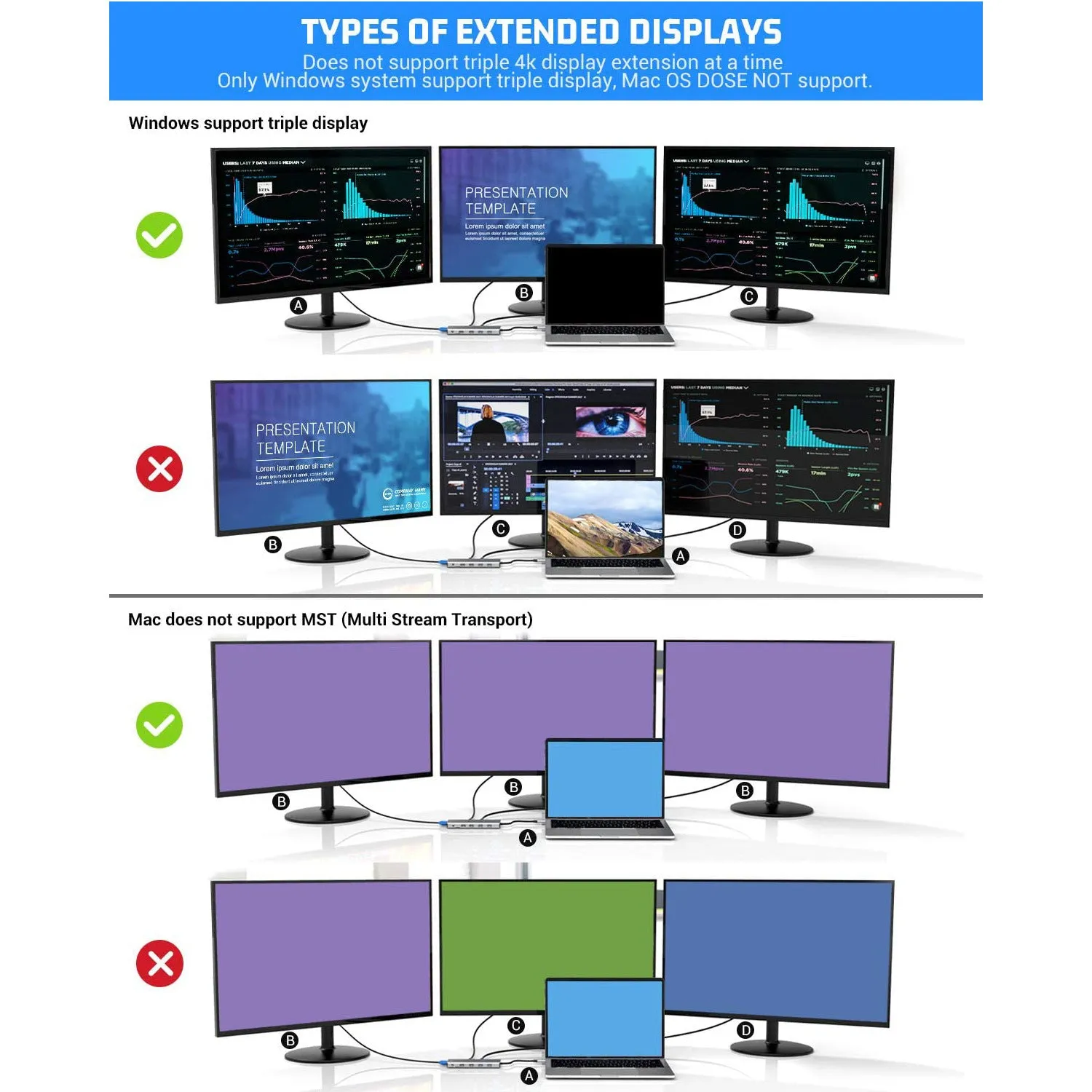 12-in-1 Notebook Multi-Function Expansion Dock Type-C Docking Station Dual HDMI VGA Same Screen Docking Station