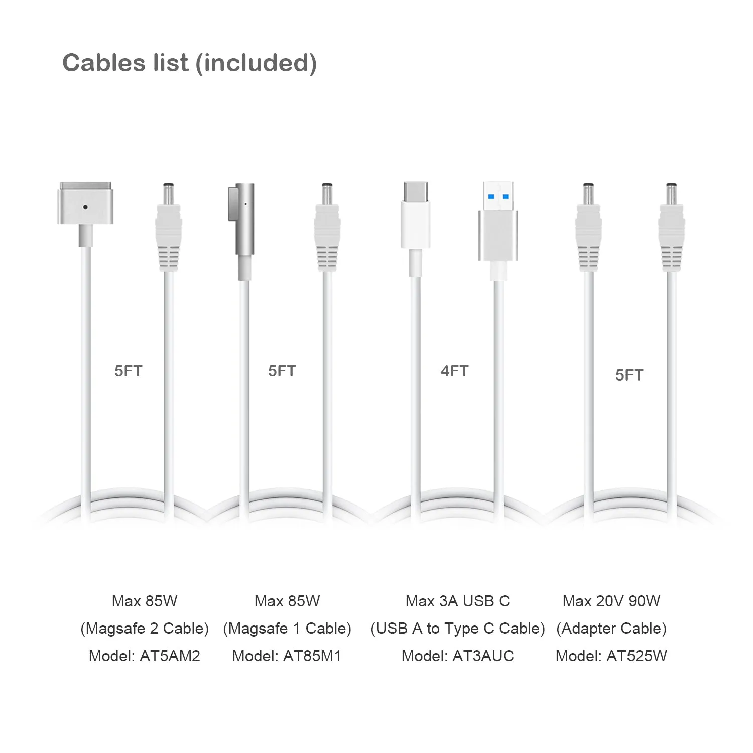 AT26MA 26800mAh Power Bank   Power Supply with 130W Power Delivery for Apple MacBook Pro MacBook Air Portable Charger iPhone iPad External Battery-(TSA-Approved)