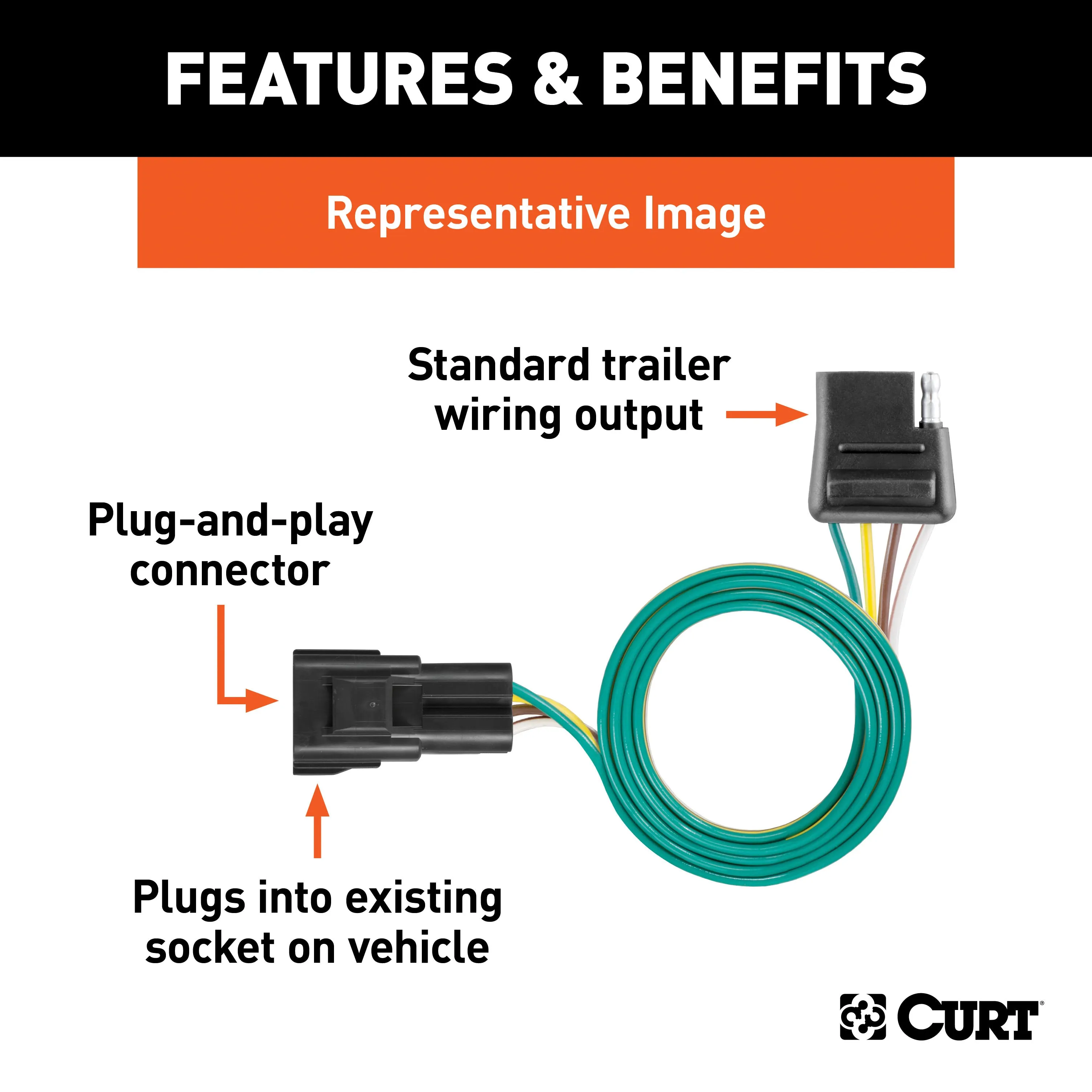 CURT 55368 Custom 4-Flat; Select Dodge Ram 1500; 2500; 3500 Van; OEM Tow Package Required