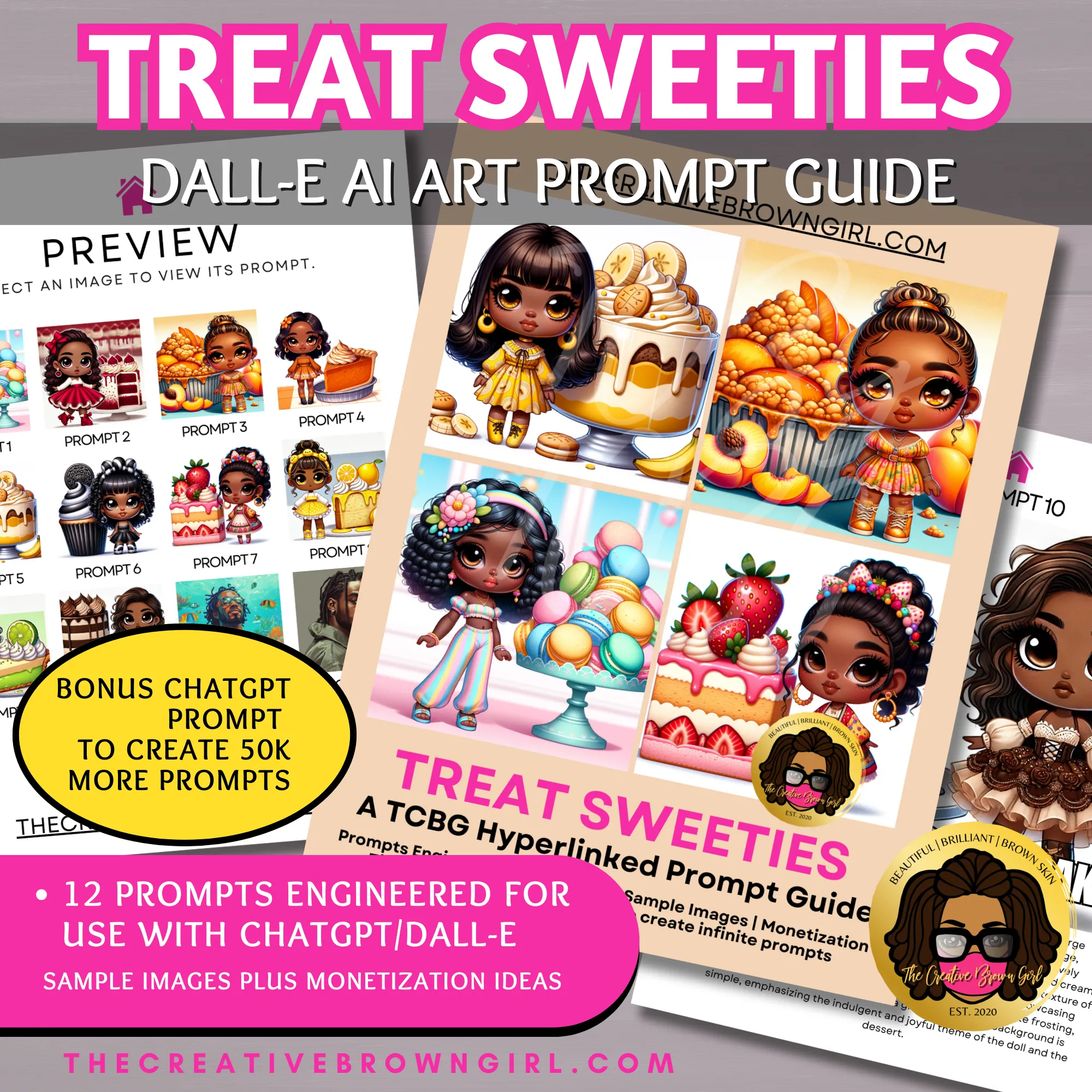 DALL-E AI Art Prompt Guide - "Treat Sweeties" | 12 Hyperlinked Prompts