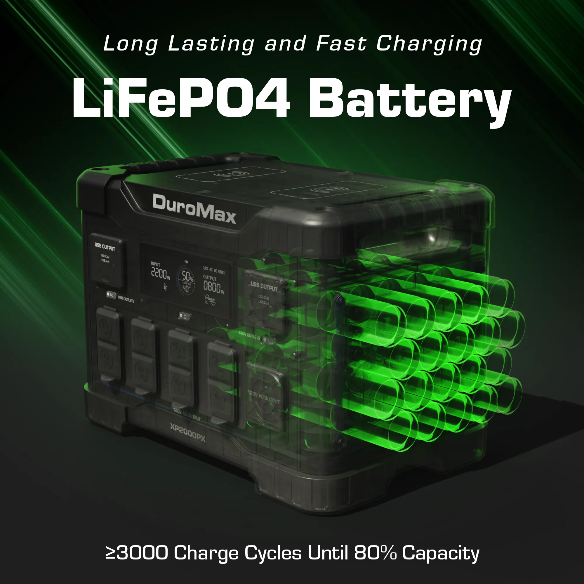 DuroMax XP2000PX 2000 Watt 1843 Wh LiFePO4 Portable Battery Backup Power Station