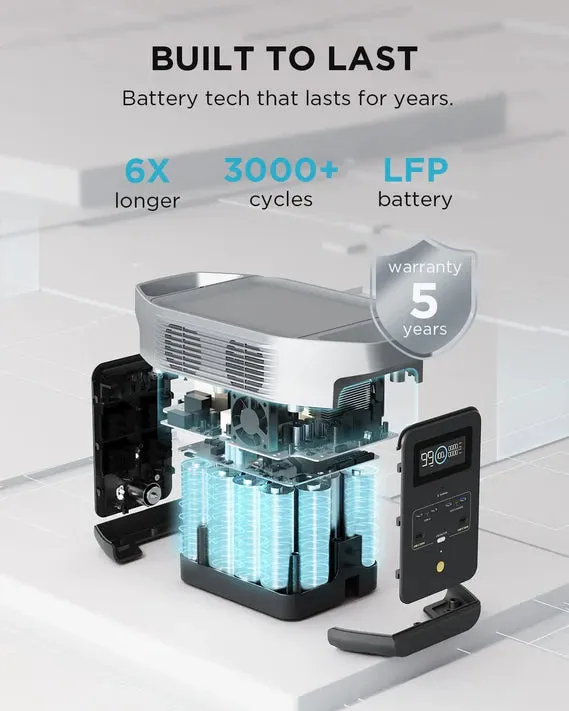 EcoFlow DELTA 2 Portable Power Station