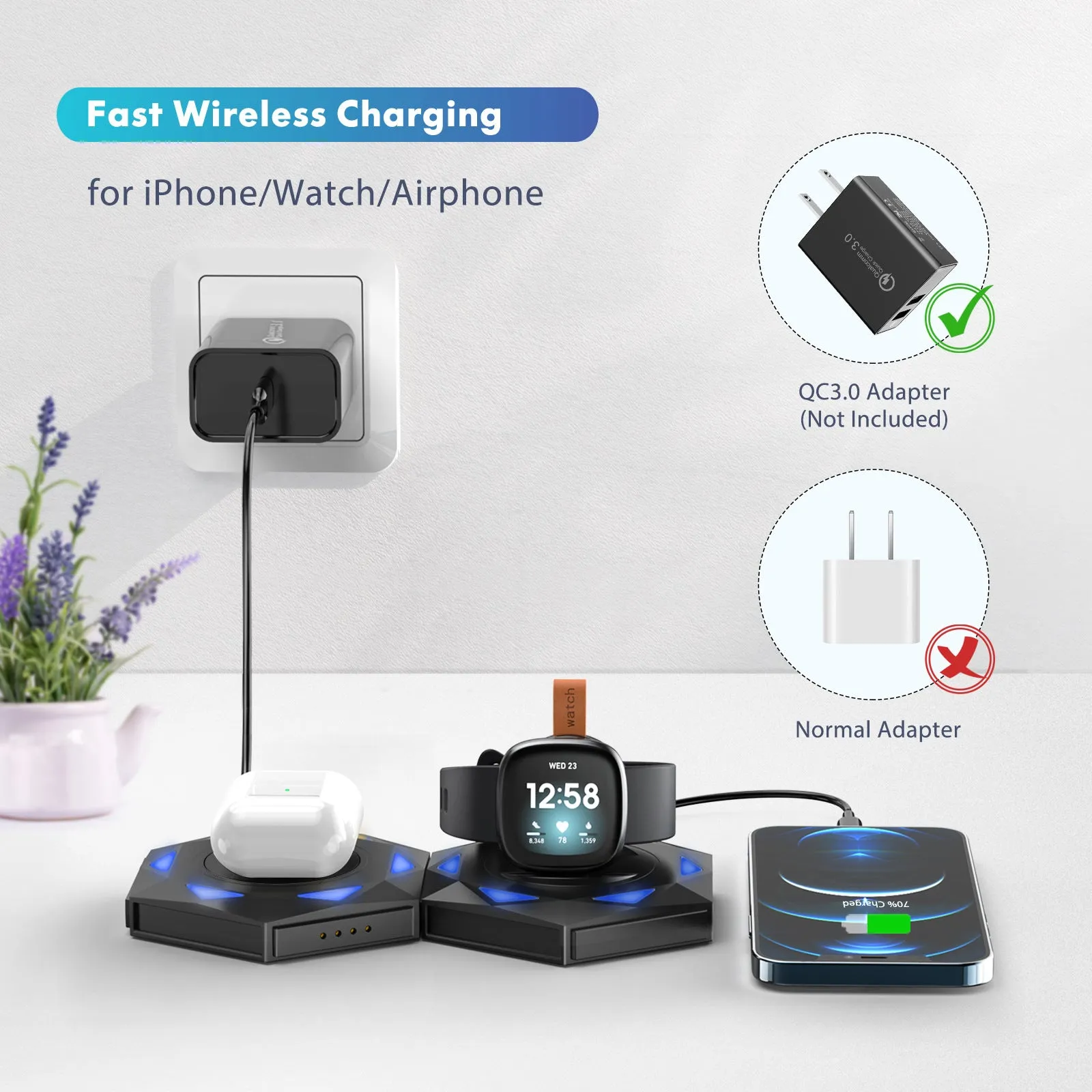 Fit for Apple 3-in-1 wireless charger fitbit versa3/sense watch wireless charger