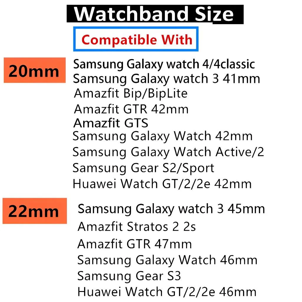 Forma Active Galaxy Band