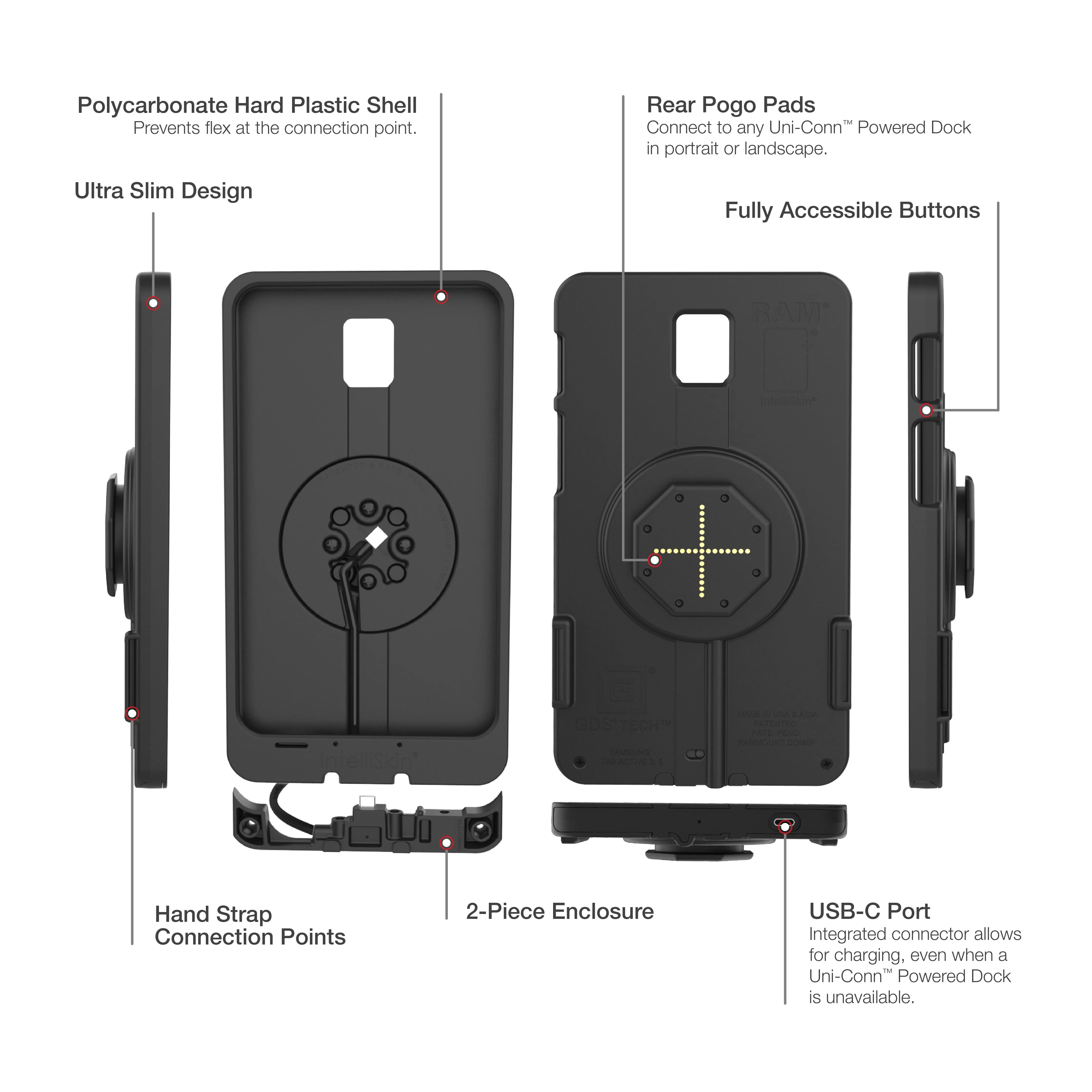 IntelliSkin® Thin-Case™ for Tab Active5 & 3 (Rear Pogo Pads)