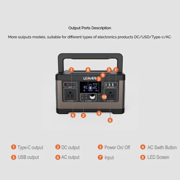 Lemark P63-500w Portable Power Station