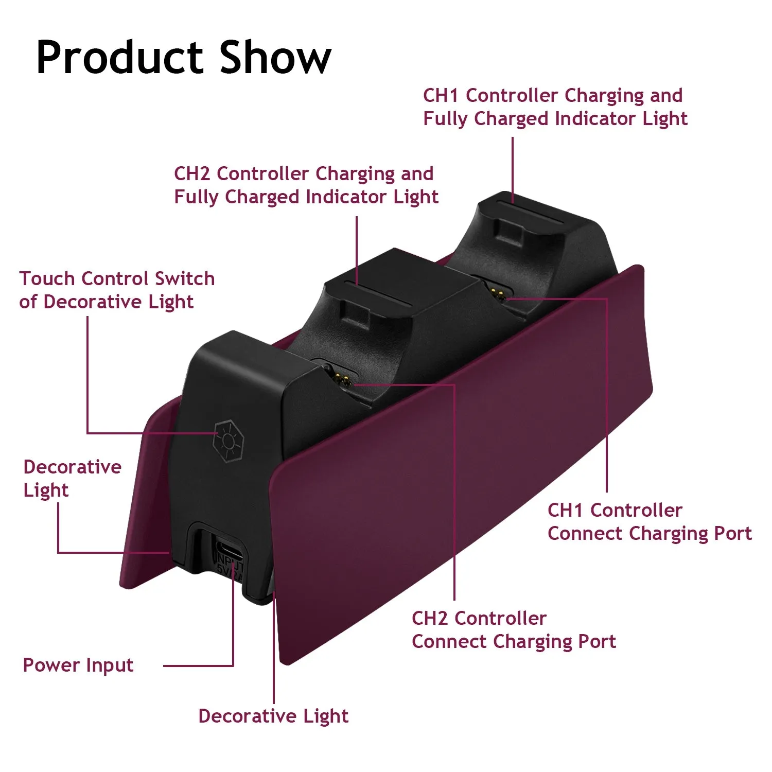 Mcbazel Tri-Protection Safety Dual Controller Charger for PS5 DualSense Controller (HC-A3705)