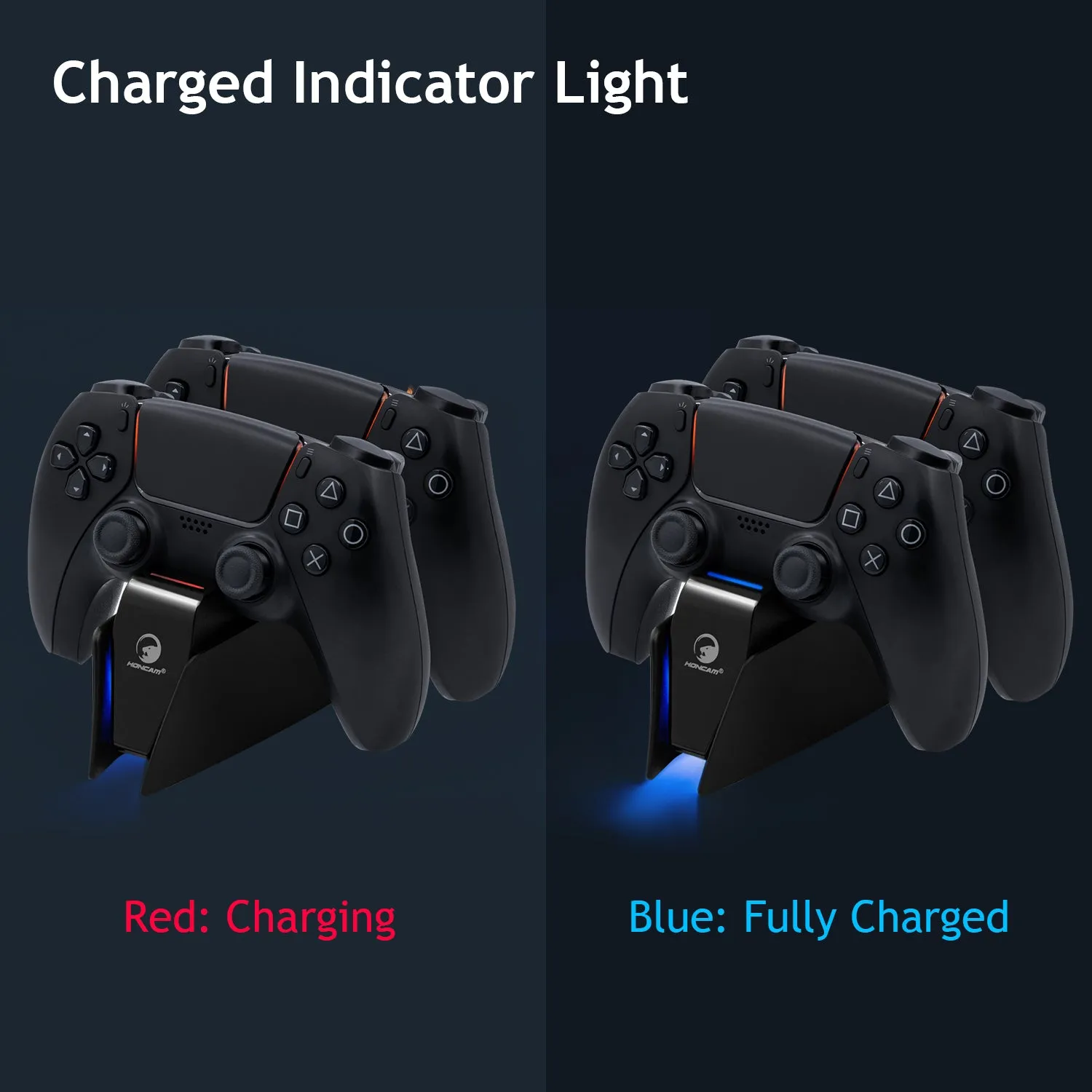 Mcbazel Tri-Protection Safety Dual Controller Charger for PS5 DualSense Controller (HC-A3705)