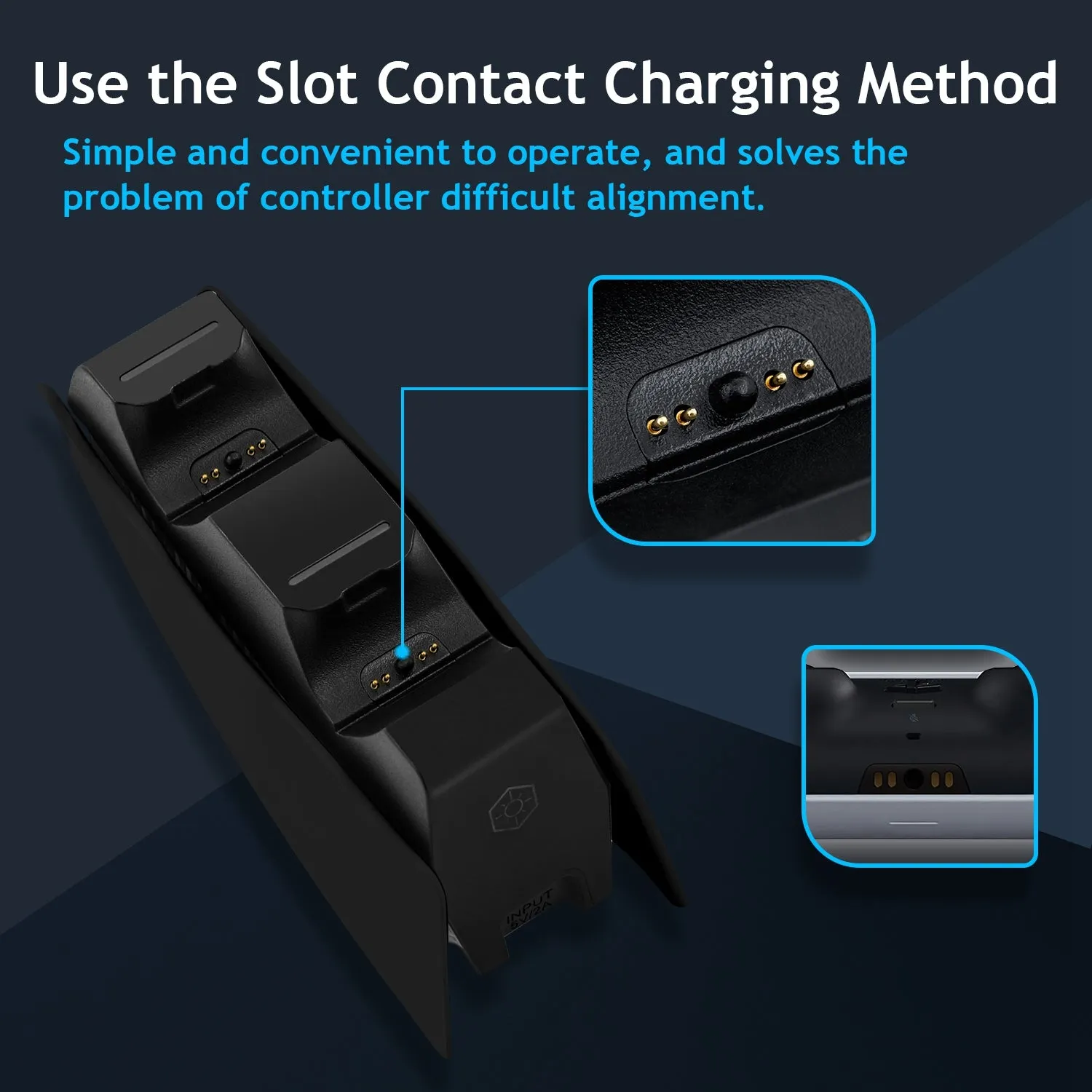 Mcbazel Tri-Protection Safety Dual Controller Charger for PS5 DualSense Controller (HC-A3705)