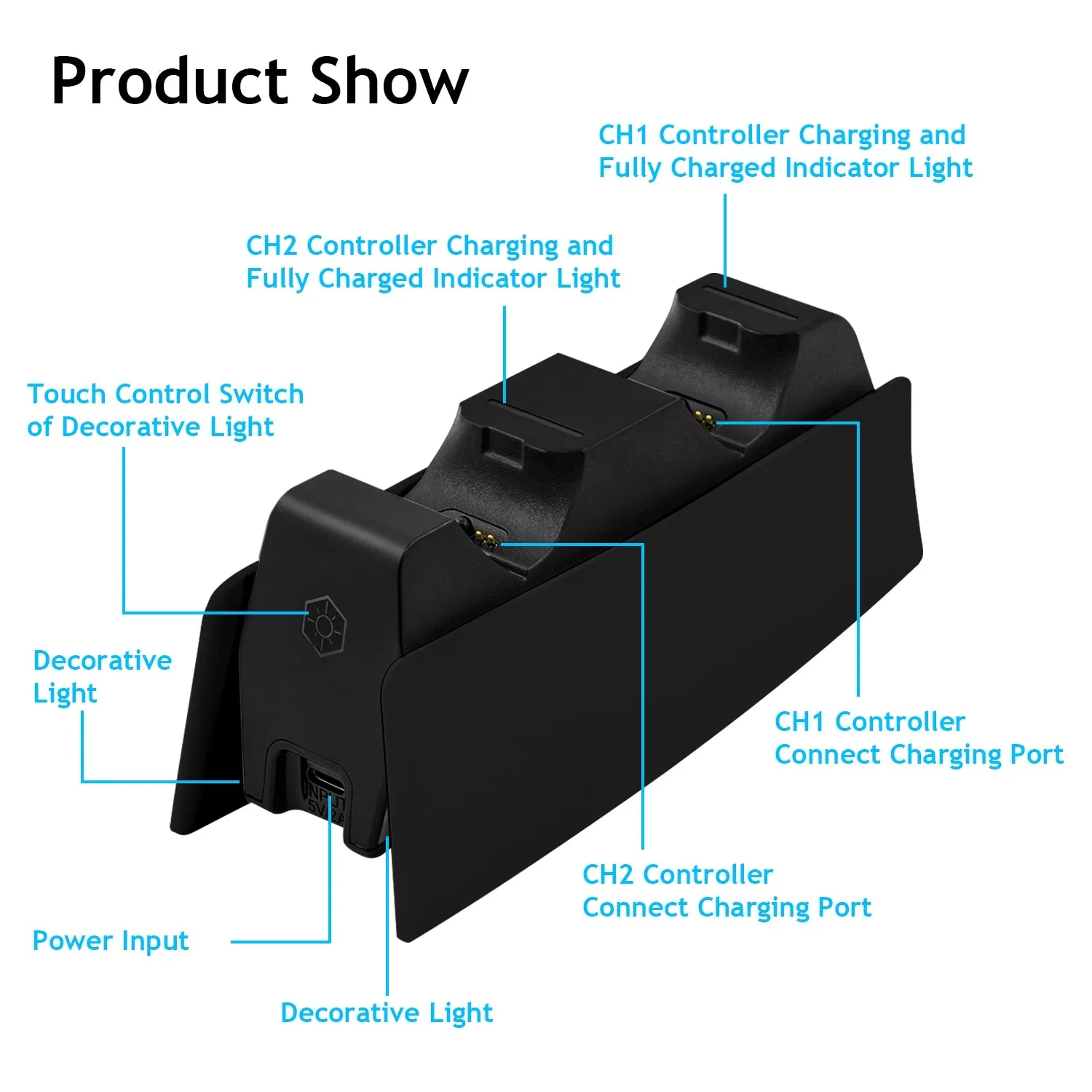 Mcbazel Tri-Protection Safety Dual Controller Charger for PS5 DualSense Controller (HC-A3705)