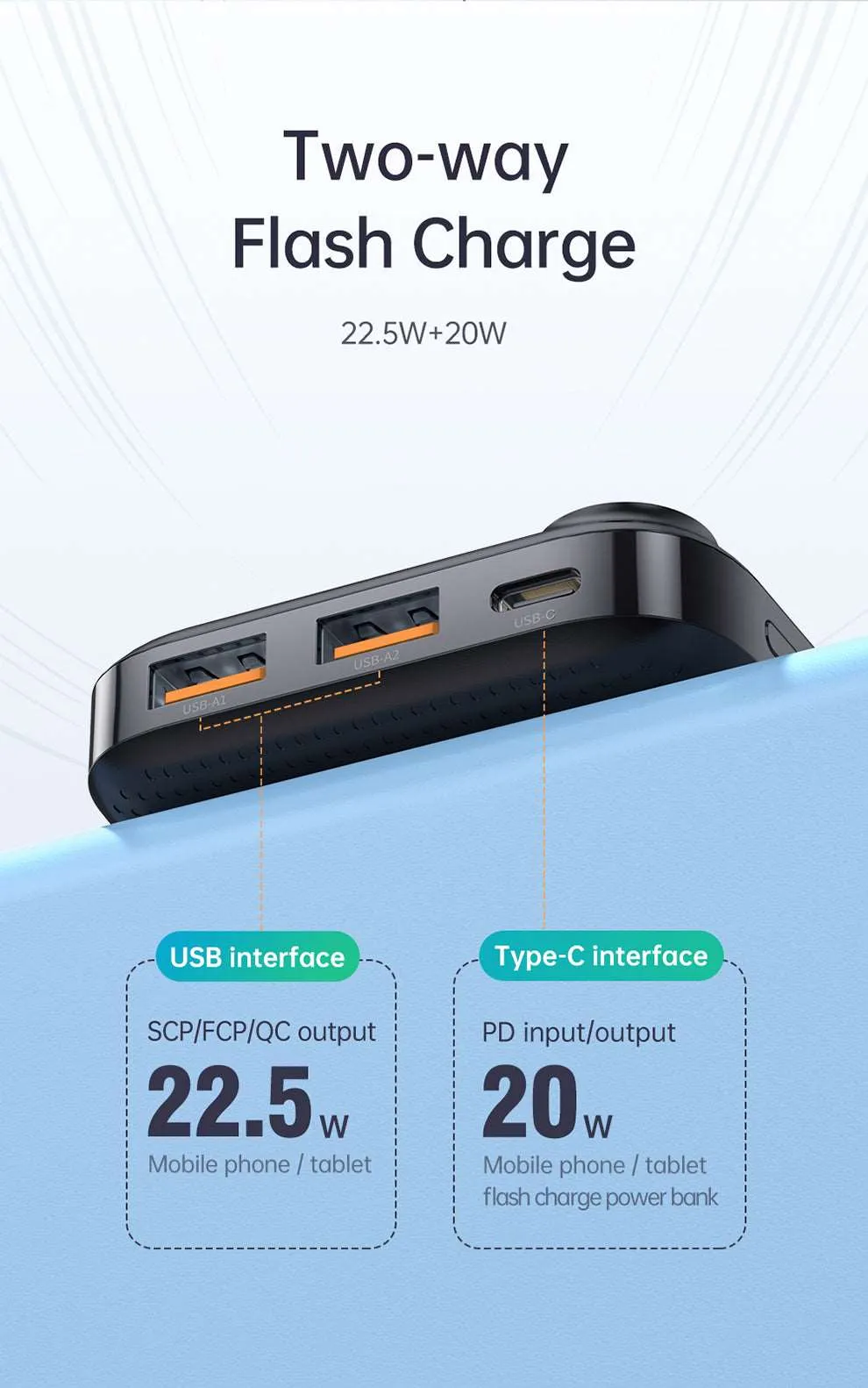 Mcdodo MC-847 | Powerbank 10000 mAh 22.5W | With Digital Display