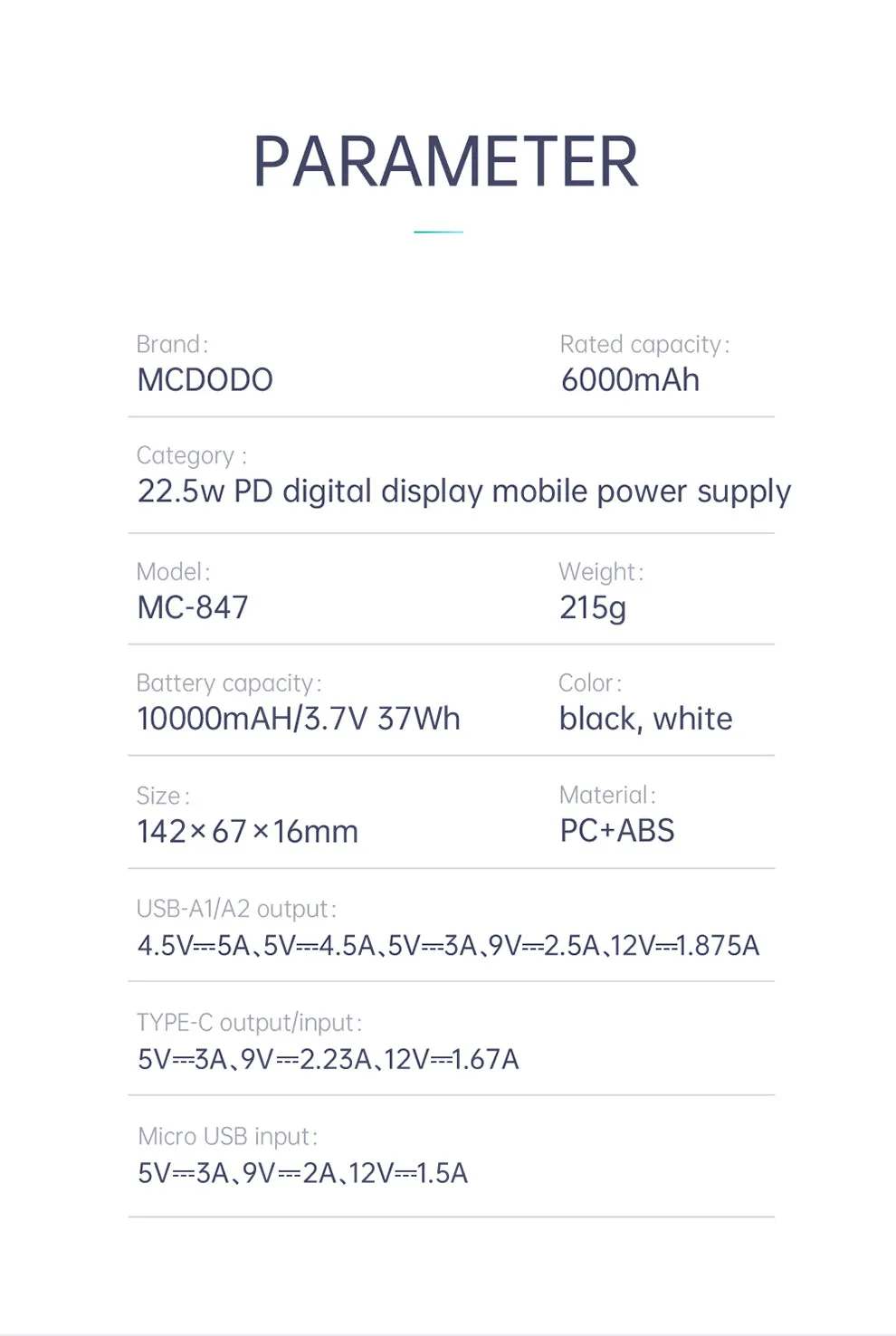 Mcdodo MC-847 | Powerbank 10000 mAh 22.5W | With Digital Display