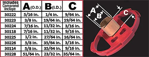 Milescraft | Base Plate/Bushing Set for Template Guide Routing Metric