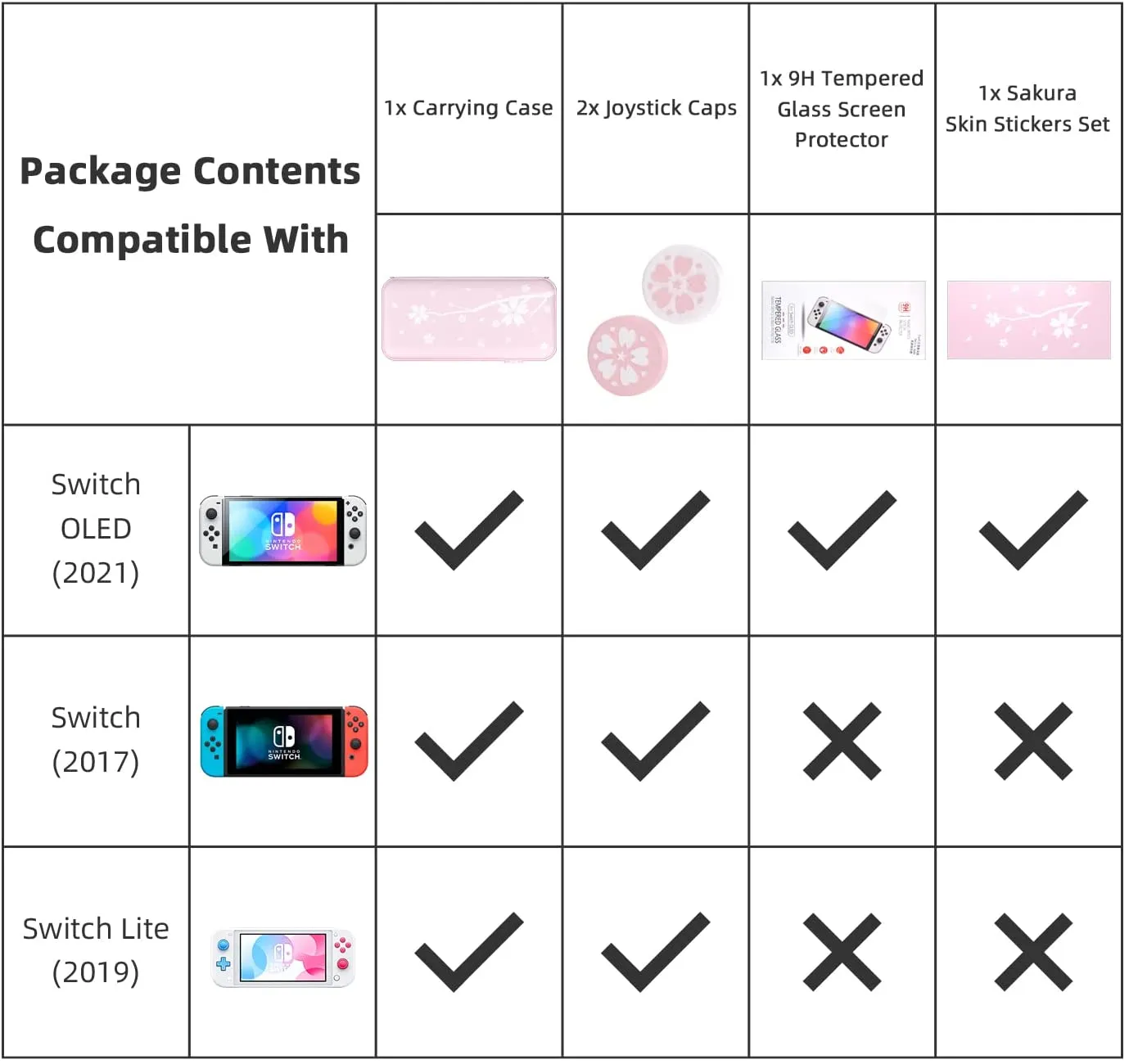 Mytrix Switch OLED Essentials Cherry Theme Bundle: Cherry Pink Wireless Switch Pro Controller, Cherry Case and Accessory 5 in 1 Bundle for Nintendo Switch