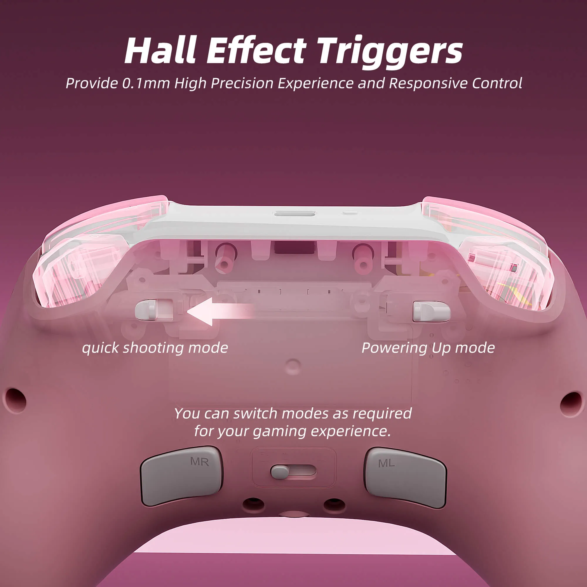 Mytrix Wireless Pro Controllers with Hall Effect Joysticks/Hall Trigger (No Drift) - Sakura Pink Bluetooth RGB Controller for Nintendo Switch/Lite/OLED, Windows PC, Steam, Steam Deck, iOS and Android Devices