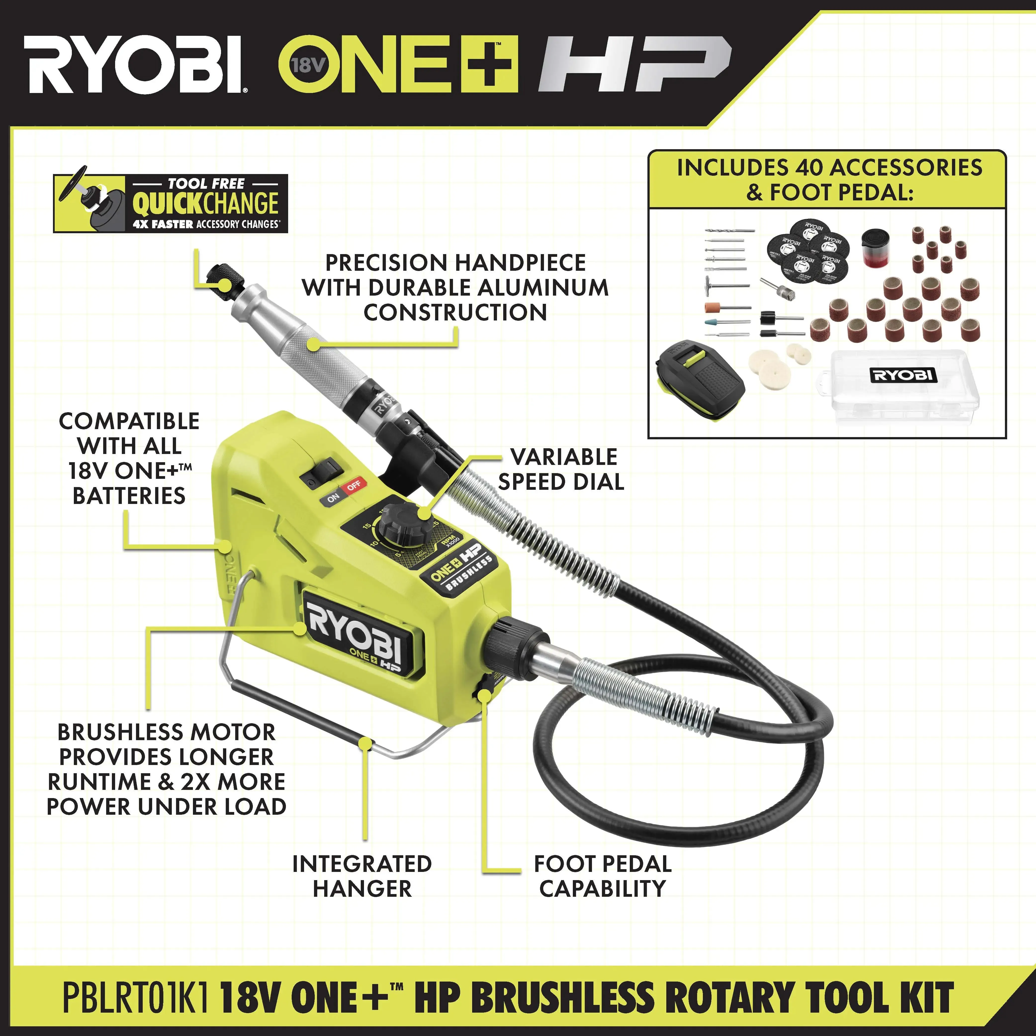 Open Box -  RYOBI ONE  HP 18V Brushless Cordless Rotary Tool Kit with 2.0 Ah HIGH PERFORMANCE Battery and Charger