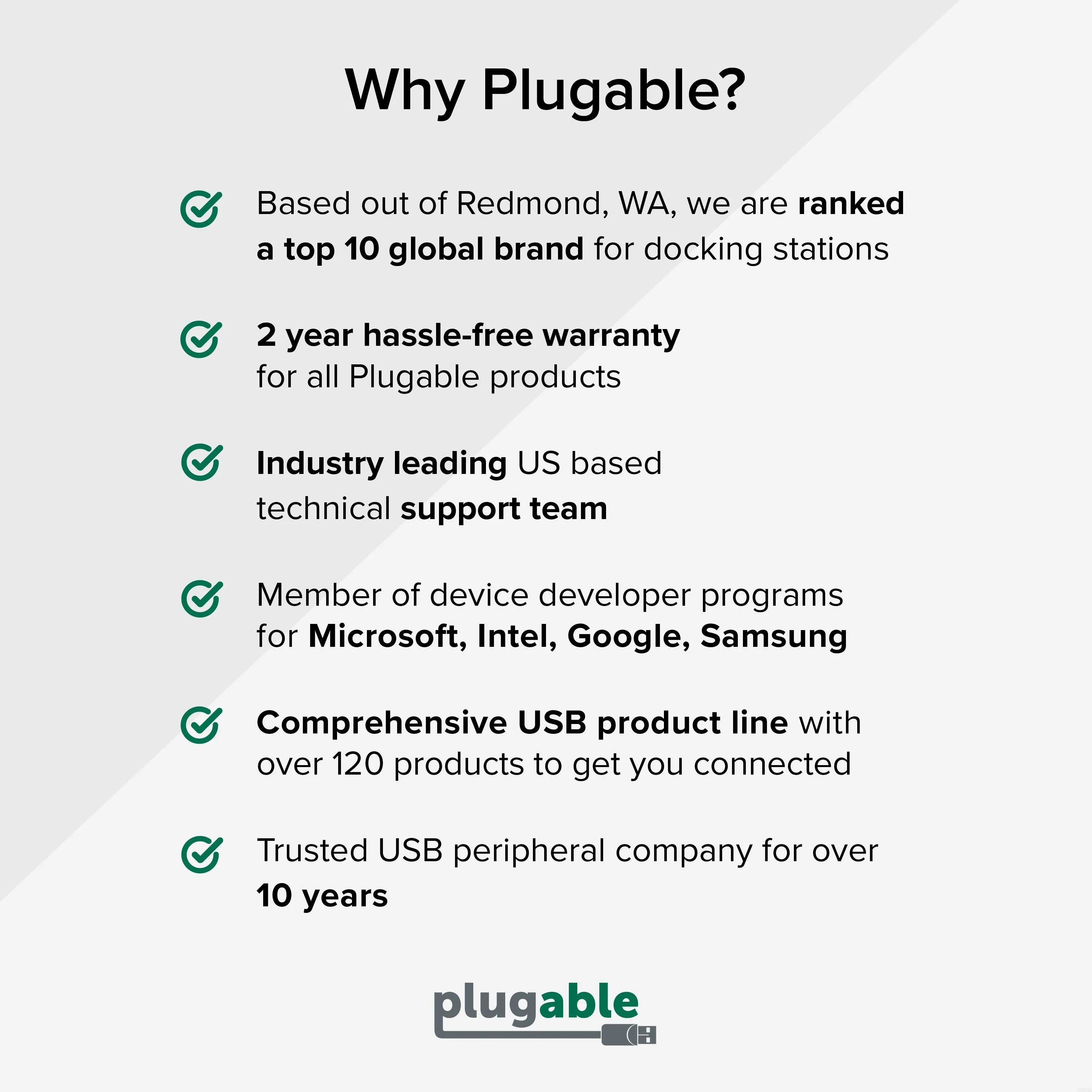 Plugable USB-C Multiport Adapter (USBC-MD101)