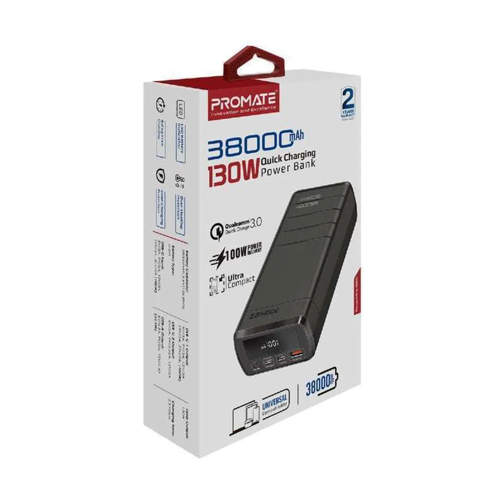 Promate 38000mAh Power Bank 130W Power Delivery.