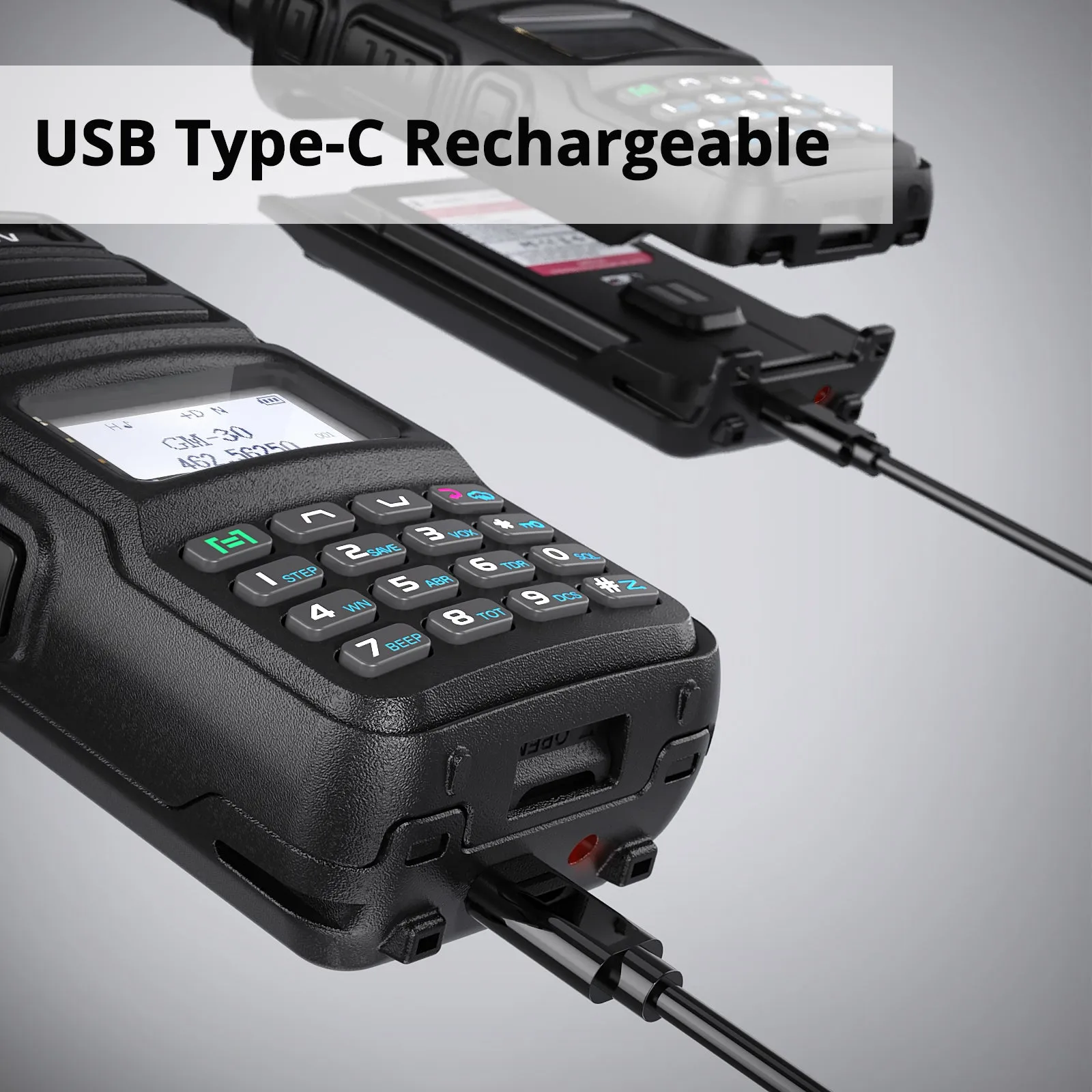 Radioddity GM-30 GMRS Radio | 5W | VHF & UHF Scanner | NOAA | USB-C | SYNC