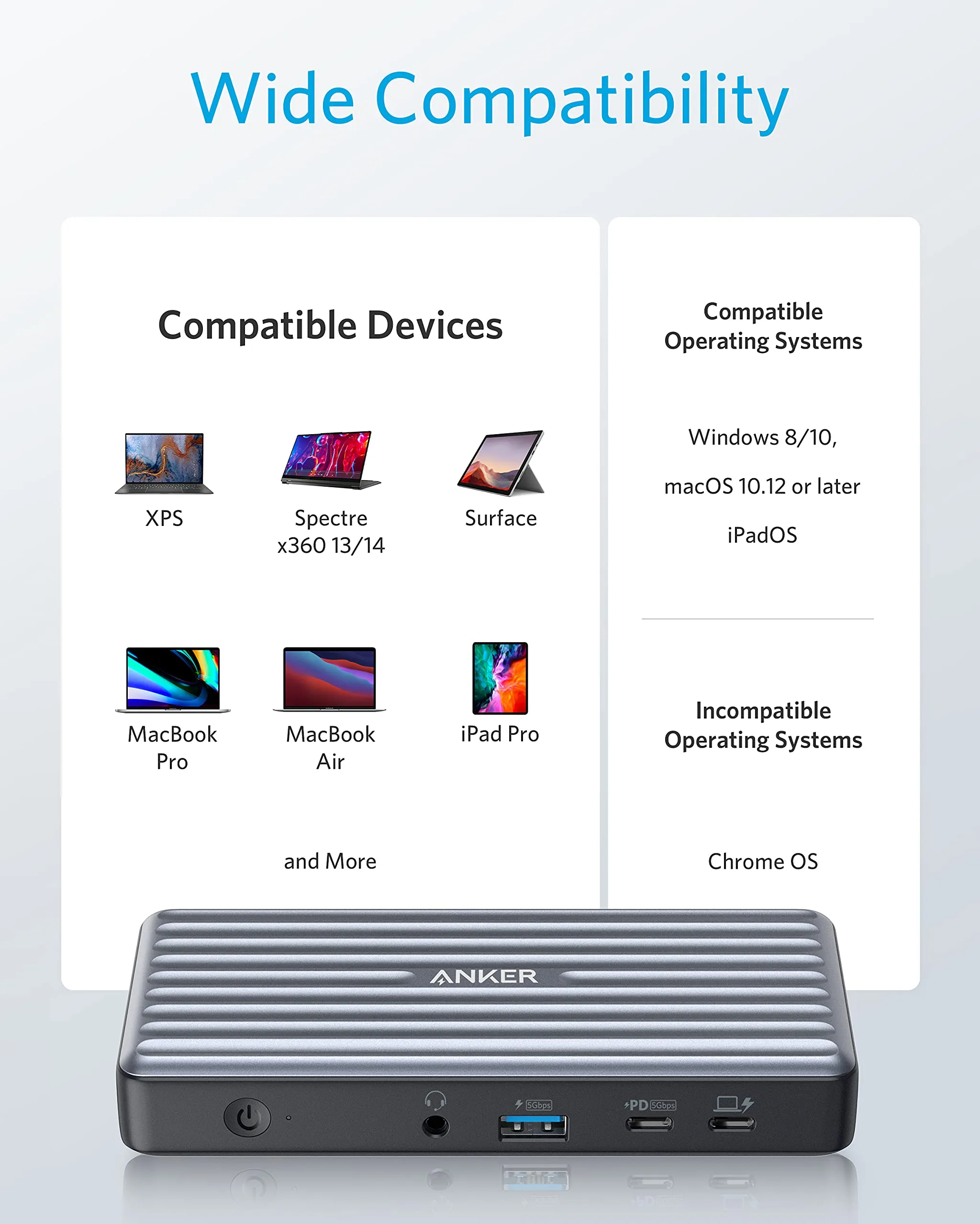 Refurbished PowerExpand 9-in-1 USB-C PD Dock