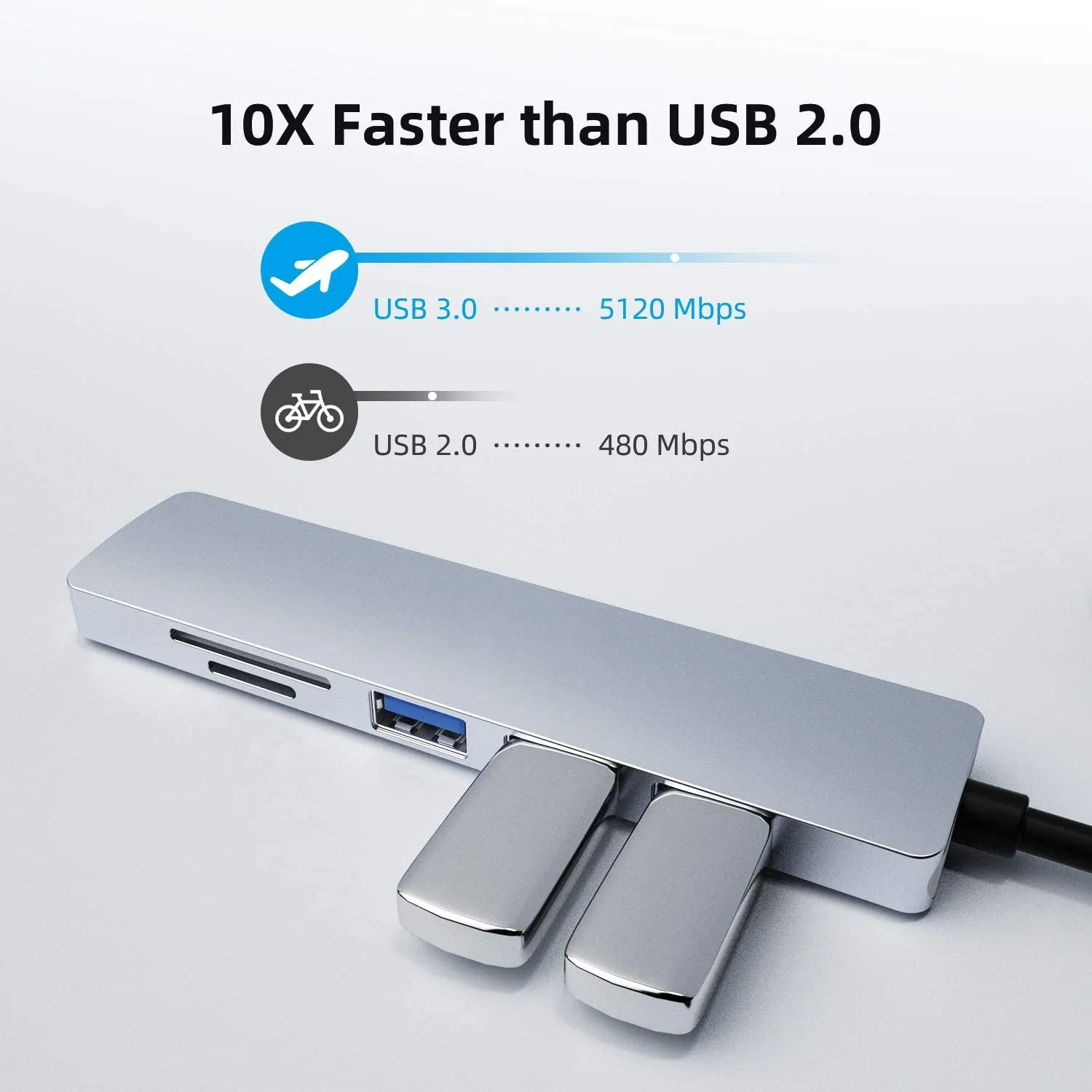 Type-C to HDMI HUB USB /TF Card Reader USB3.0*3 Laptop Converter