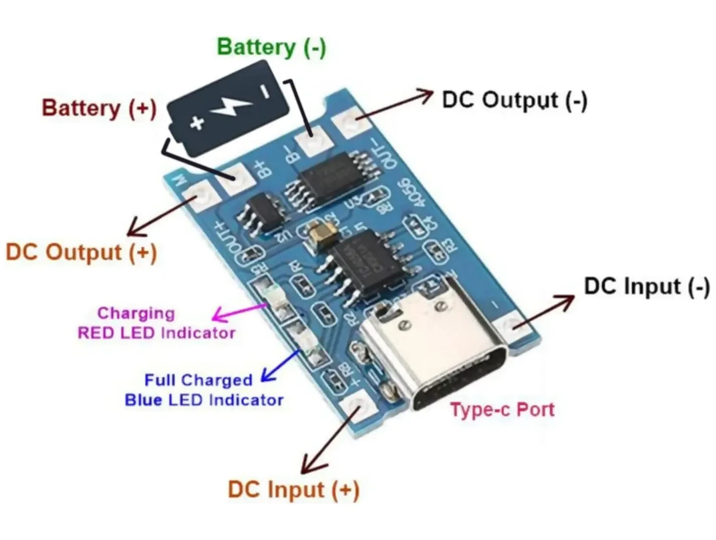 Type-C TP4056  Lithium Battery Charger Module 5V 1A 18650 Battery