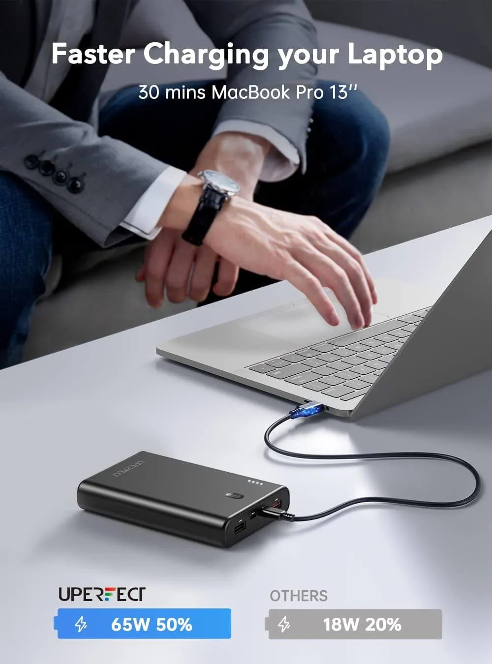 UCharger - Portable Monitor Charger 65W, 20000mAh Power Bank Fast Charging