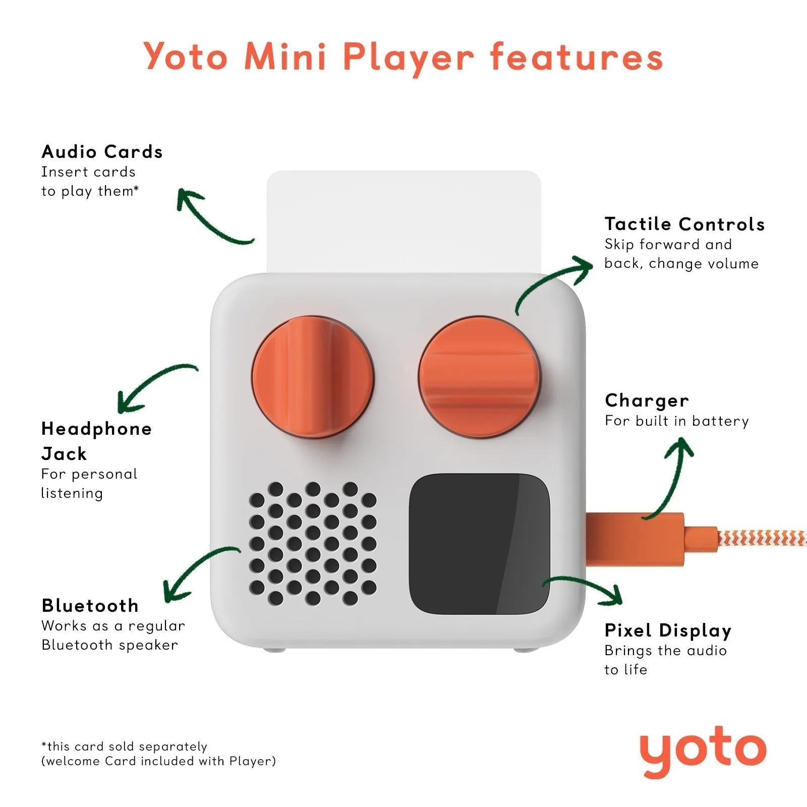 YOTO MINI Bundle 2024 - "I'll take one of everything thank you :)"